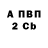 АМФЕТАМИН Розовый Ivan Tailor